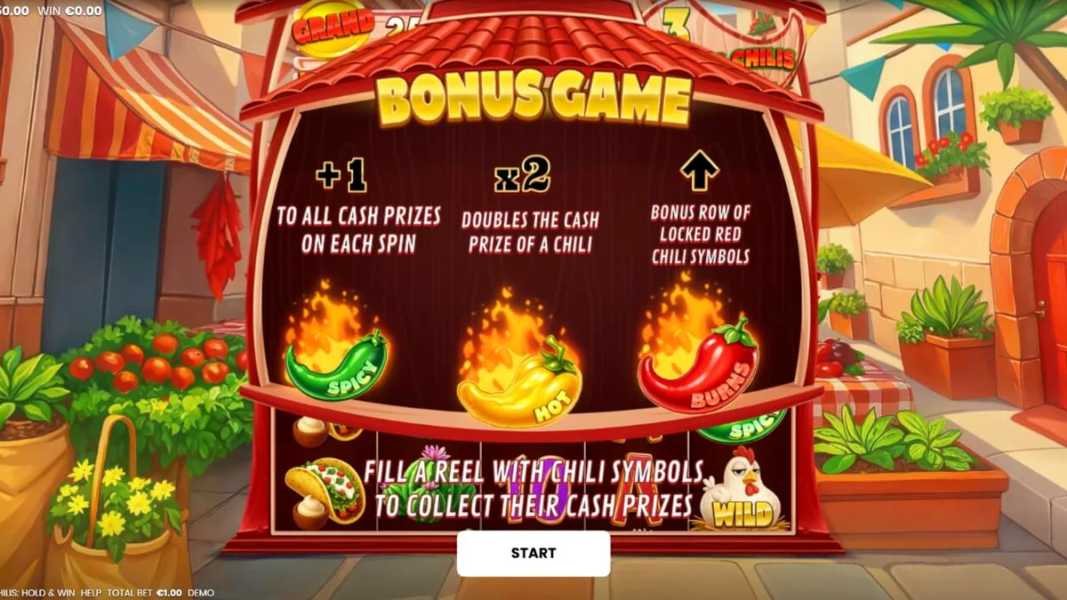 Tampilan antarmuka slot 3 Blazing Chilis: Hold & Win dengan tema Meksiko yang ceria